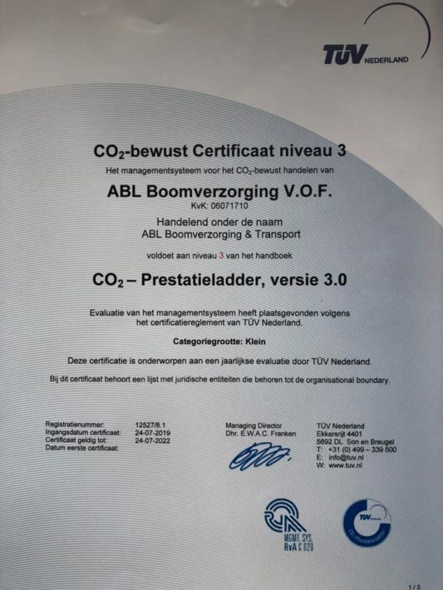 CO2 certificaatje ook binnen